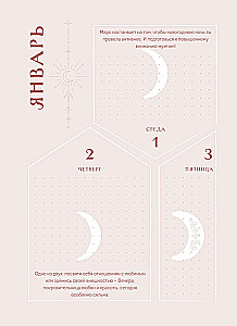 Planner - Horoscope for 2025. Libra
